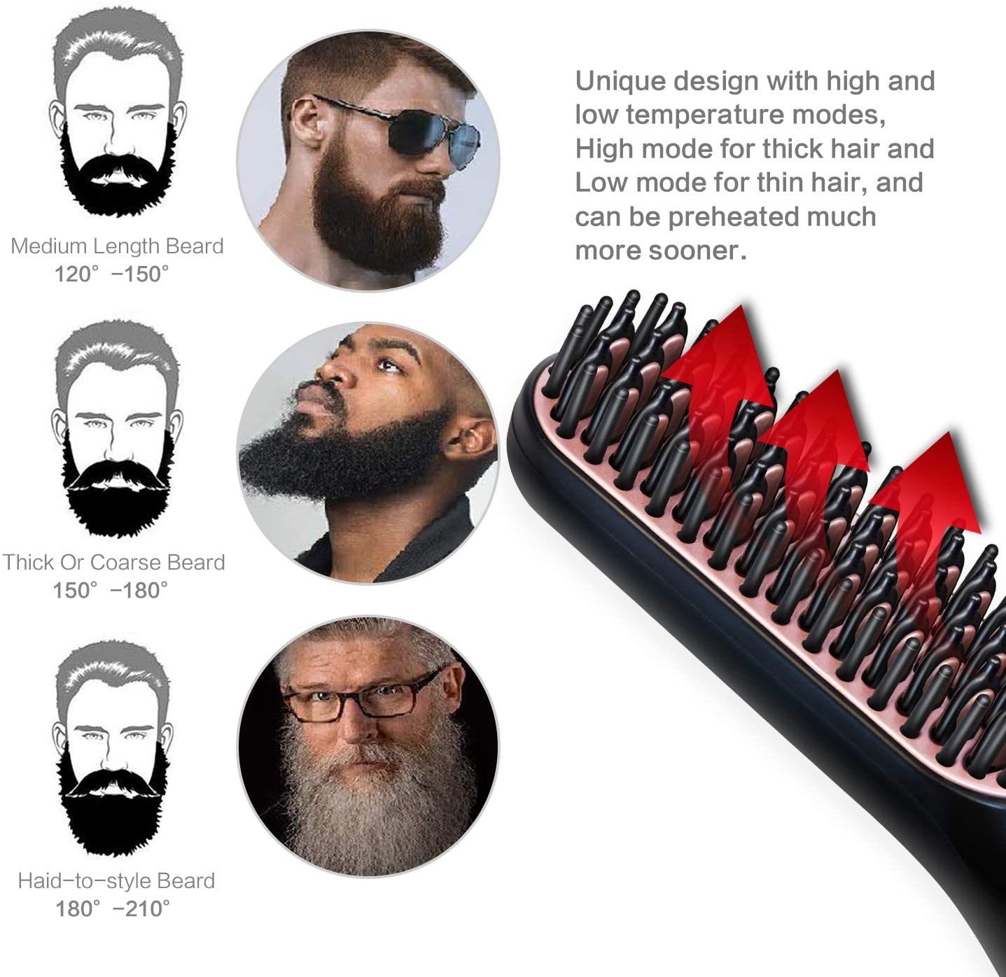 Hair & beard straightener best sale